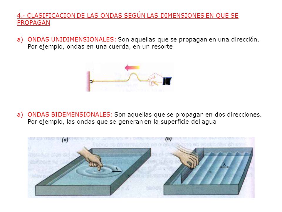 Ubicar parejas ordenadas